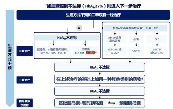 图形用户界面, 应用程序

描述已自动生成