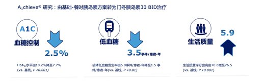 图形用户界面

中度可信度描述已自动生成